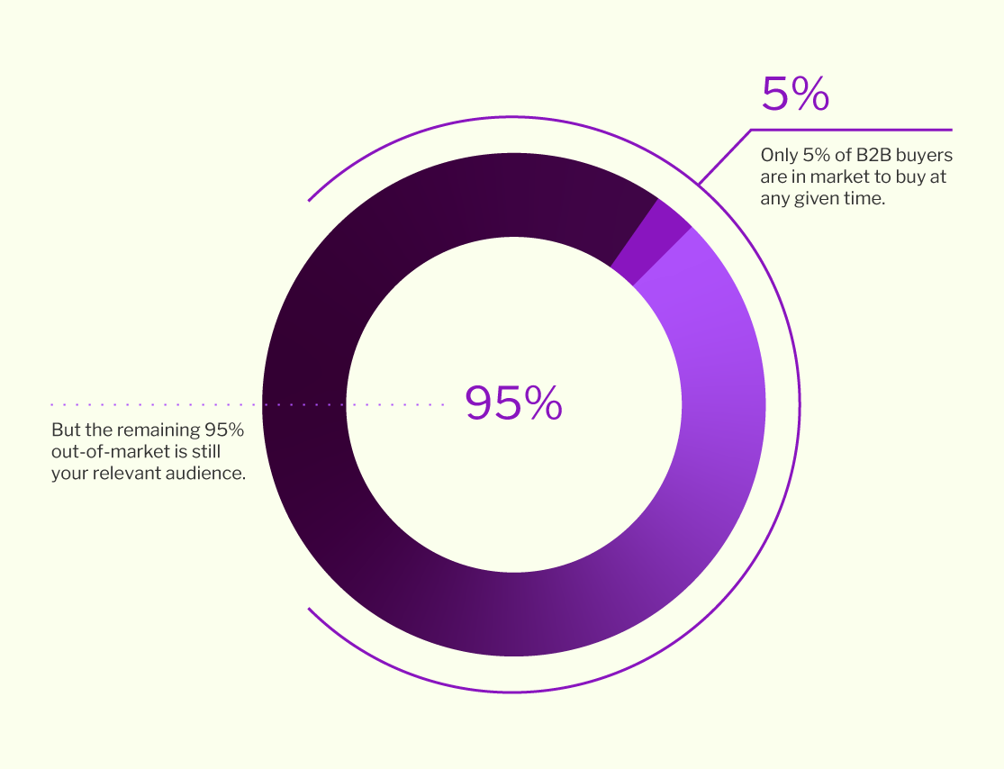 Helion_Social_LP_95-5_Rule_graphic_1115x854px