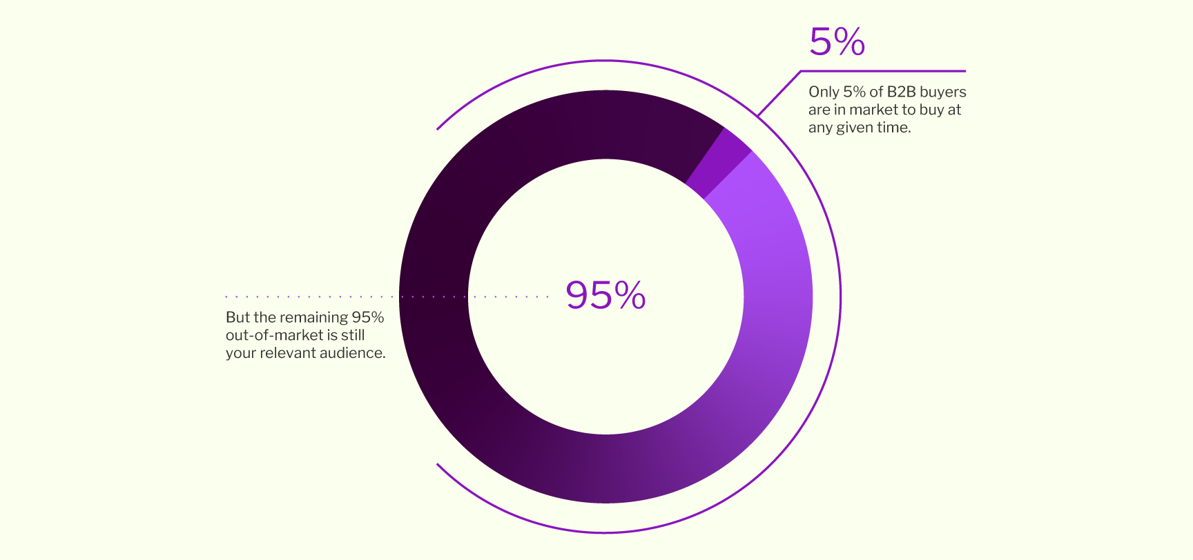 Helion_Social_LP_95-5_Rule_graphic_1728x812px