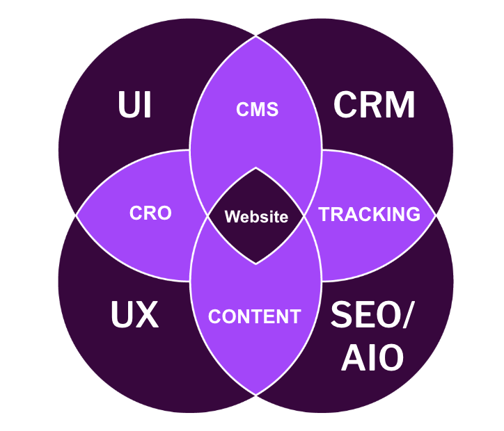 Screenshot 2025-10-30 at 08.47.45-3