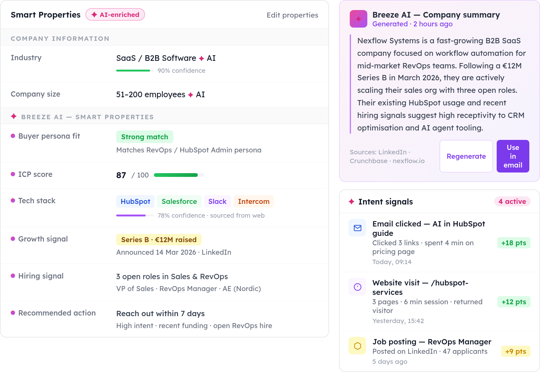 hubspot-smart-properties